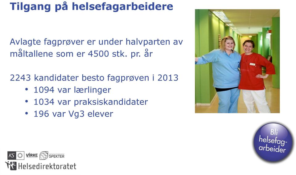 år 2243 kandidater besto fagprøven i 2013 1094 var