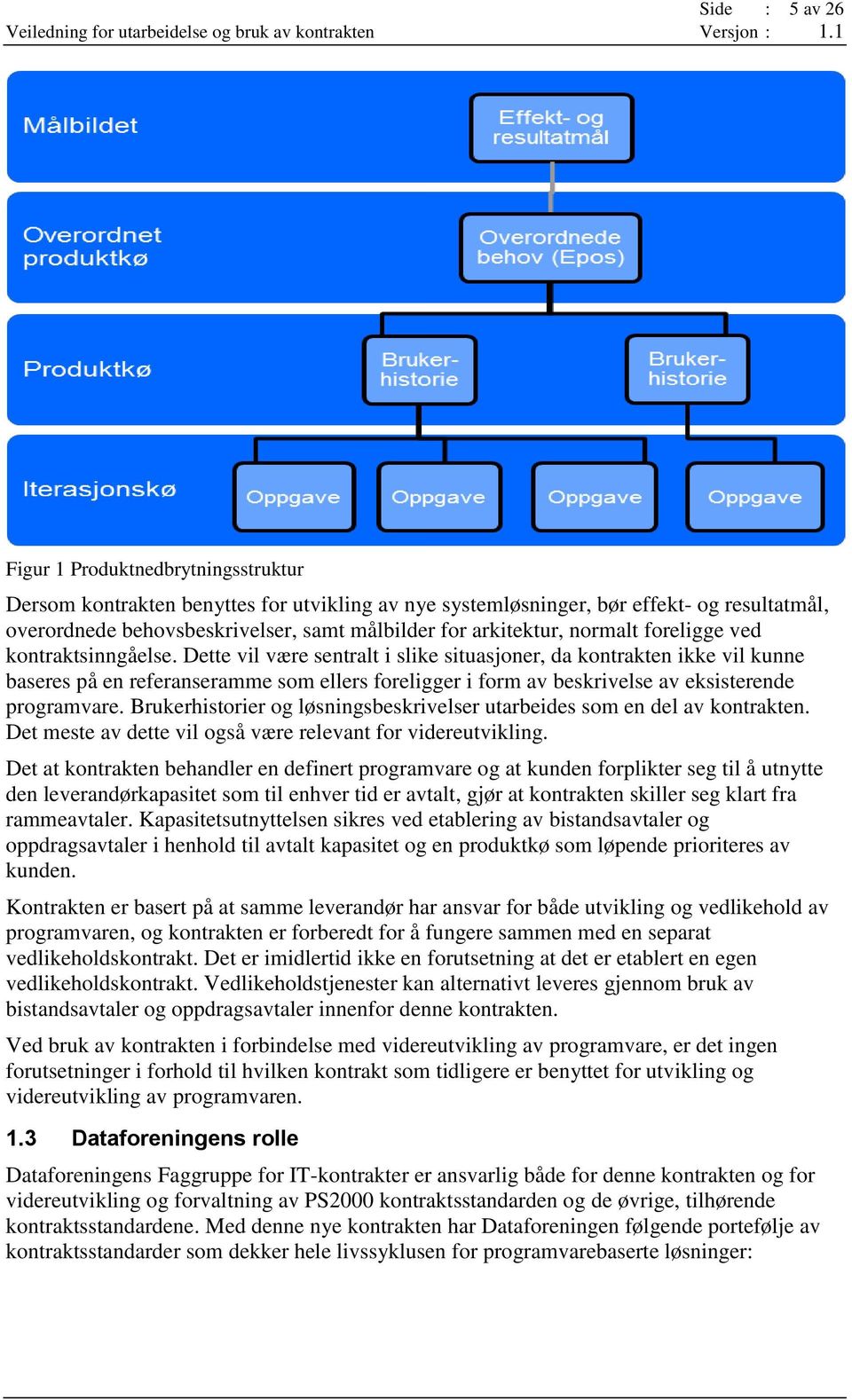 Dette vil være sentralt i slike situasjoner, da kontrakten ikke vil kunne baseres på en referanseramme som ellers foreligger i form av beskrivelse av eksisterende programvare.