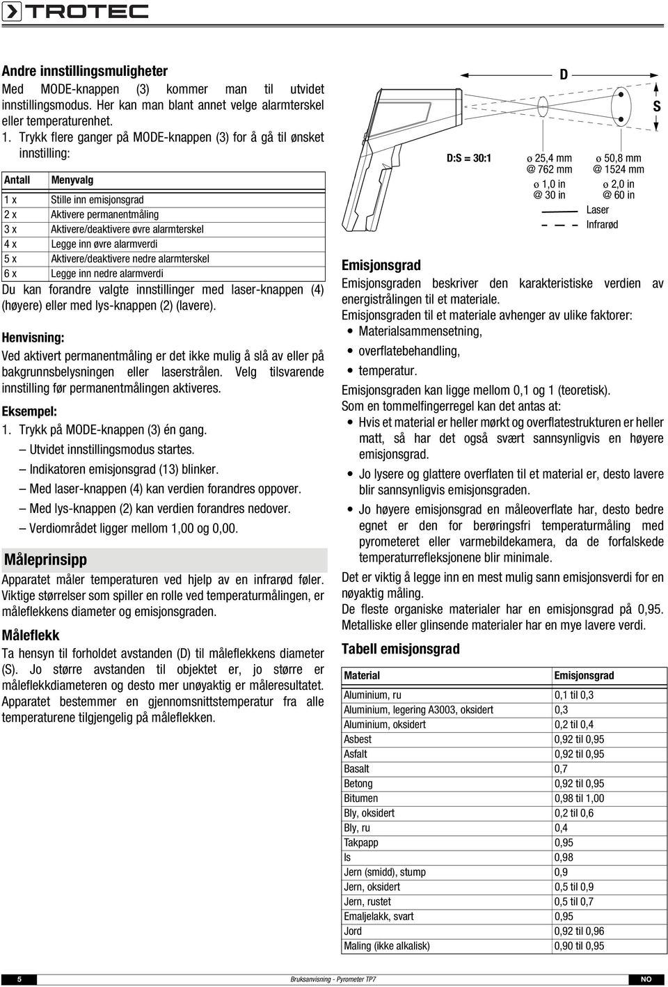 inn øvre alarmverdi 5 x Aktivere/deaktivere nedre alarmterskel 6 x Legge inn nedre alarmverdi Du kan forandre valgte innstillinger med laser-knappen (4) (høyere) eller med lys-knappen (2) (lavere).