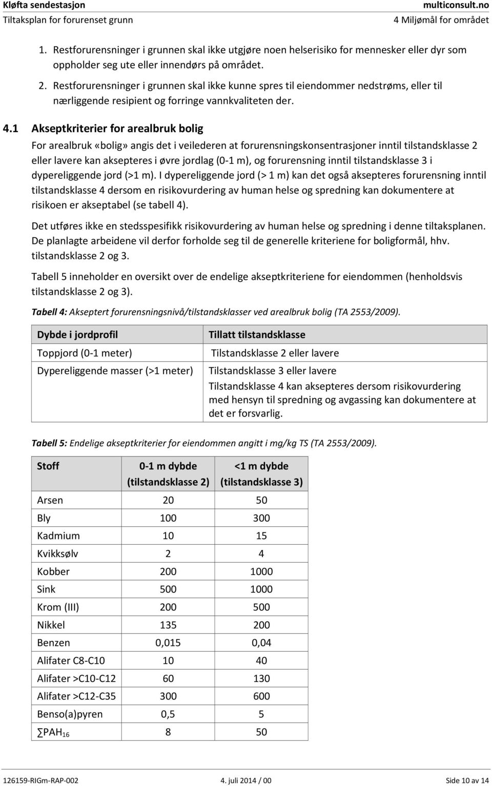 Restforurensninger i grunnen skal ikke kunne spres til eiendommer nedstrøms, eller til nærliggende resipient og forringe vannkvaliteten der. 4.