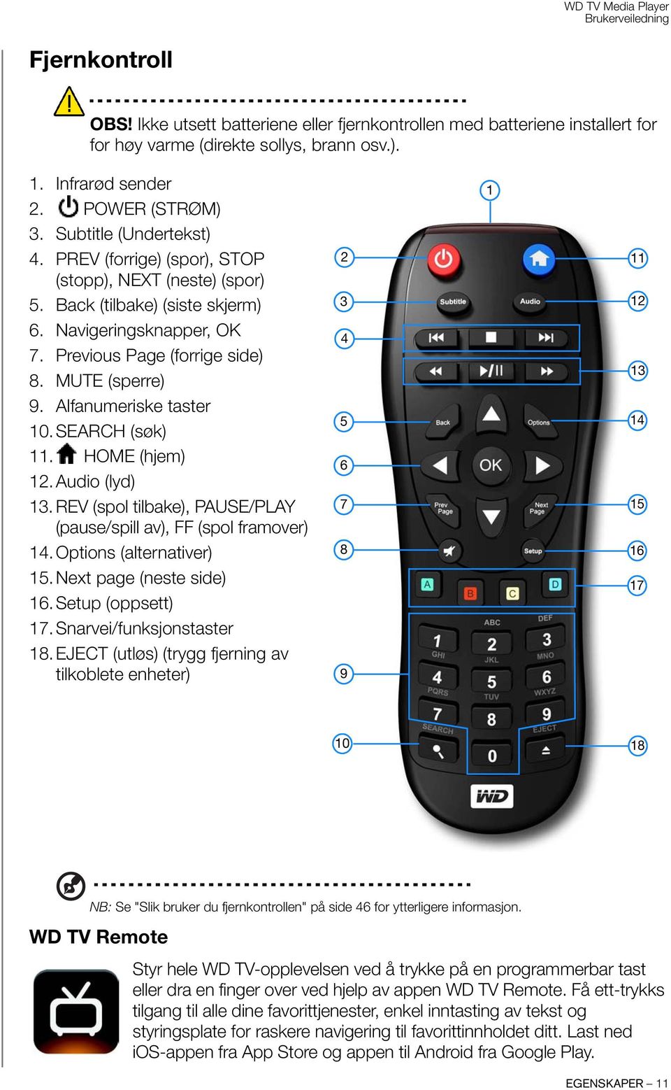 Alfanumeriske taster 10. SEARCH (søk) 11. HOME (hjem) 12. Audio (lyd) 13. REV (spol tilbake), PAUSE/PLAY (pause/spill av), FF (spol framover) 14. Options (alternativer) 15. Next page (neste side) 16.