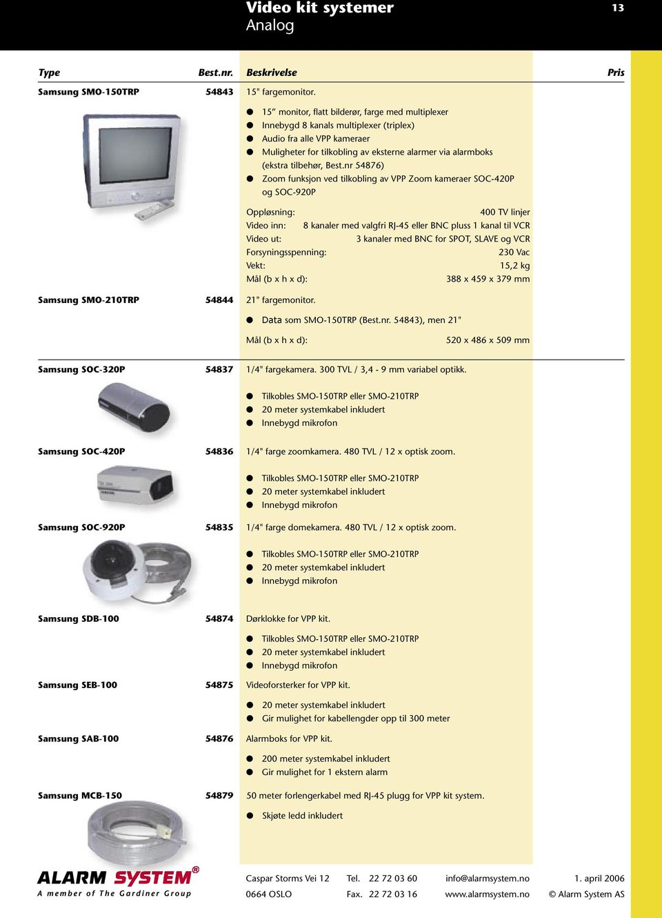 Best.nr 54876) Zoom funksjon ved tilkobling av VPP Zoom kameraer SOC-420P og SOC-920P 400 TV linjer Video inn: 8 kanaler med valgfri RJ-45 eller BNC pluss 1 kanal til VCR Video ut: 3 kanaler med BNC