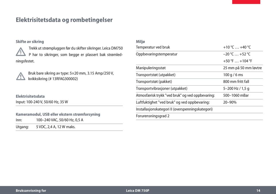 15 Amp/250 V, kvikksikring (# 13RFAG300002) Elektrisitetsdata Input: 100-240 V, 50/60 Hz, 35 W Kameramodul, USB eller ekstern strømforsyning Inn: 100 240 VAC, 50/60 Hz, 0,5 A Utgang: 5 VDC, 2,4 A, 12