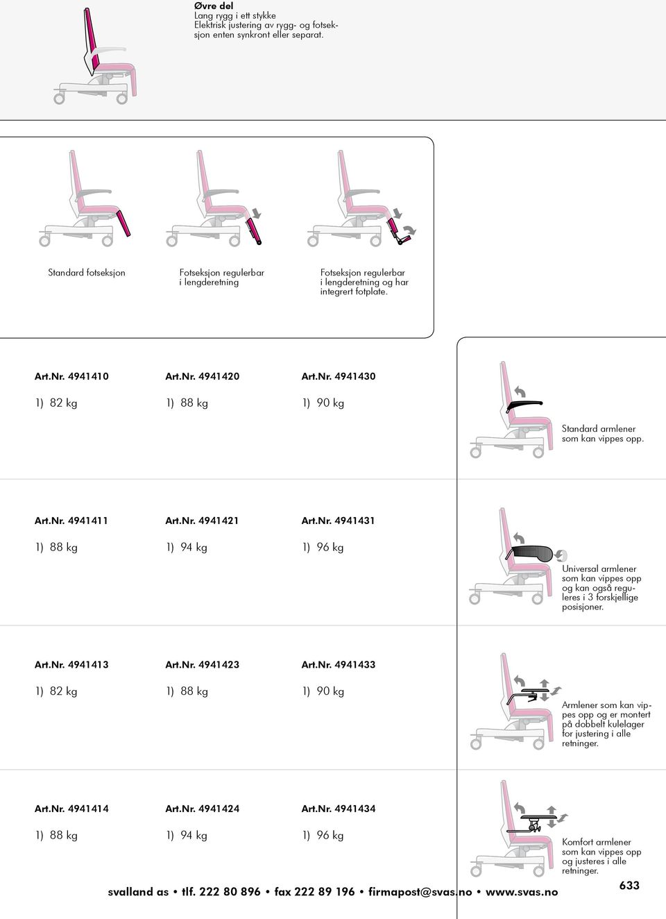 Art.Nr. 4941413 Art.Nr. 4941423 Art.Nr. 4941433 1) 82 kg 1) 88 kg 1) 90 kg Armlener som kan vippes opp og er montert på dobbelt kulelager for justering i alle retninger. Art.Nr. 4941414 Art.Nr. 4941424 Art.