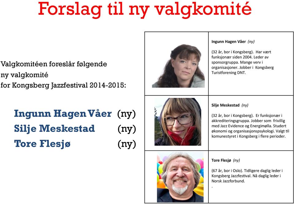 Ingunn Hagen Våer (ny) Silje Meskestad (ny) Tore Flesjø (ny) Silje Meskestad (ny) (32 år, bor i Kongsberg). Er funksjonær i akkrediteringsgruppa.