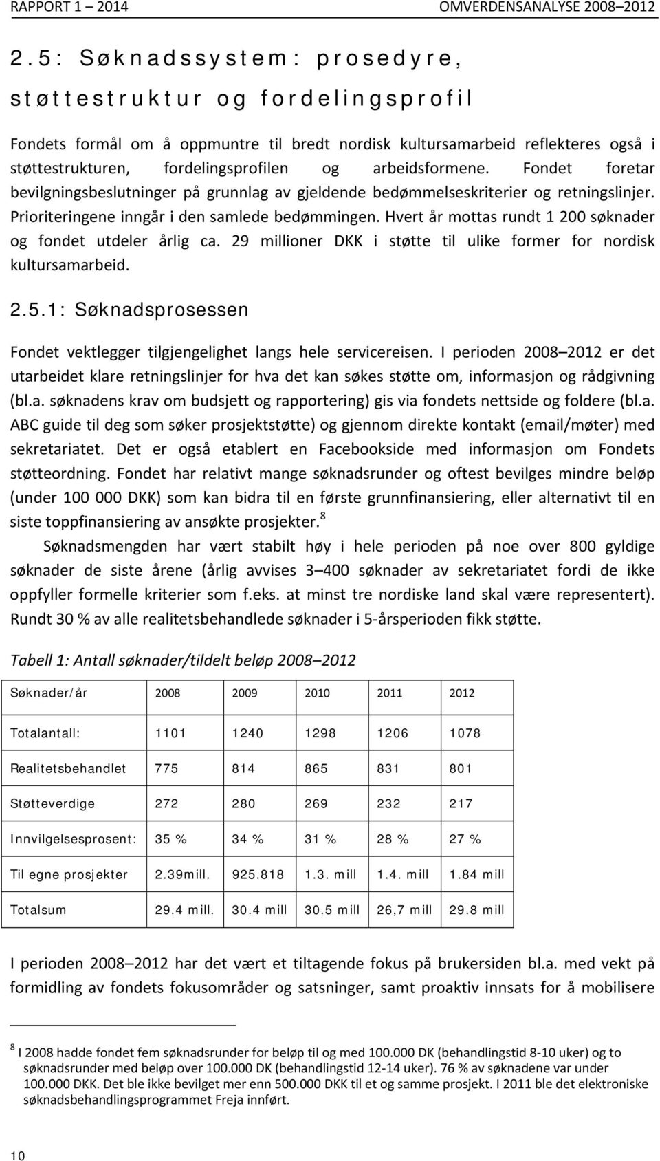 arbeidsformene. Fondet foretar bevilgningsbeslutninger på grunnlag av gjeldende bedømmelseskriterier og retningslinjer. Prioriteringene inngår i den samlede bedømmingen.