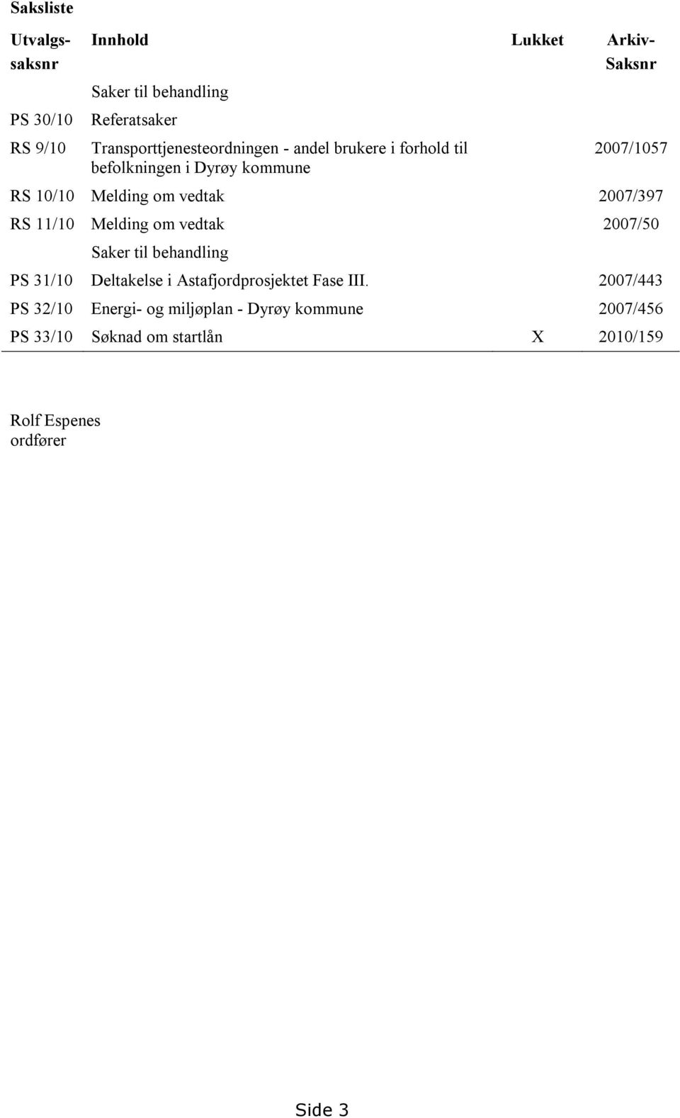 vedtak 2007/397 RS 11/10 Melding om vedtak 2007/50 Saker til behandling PS 31/10 Deltakelse i Astafjordprosjektet Fase