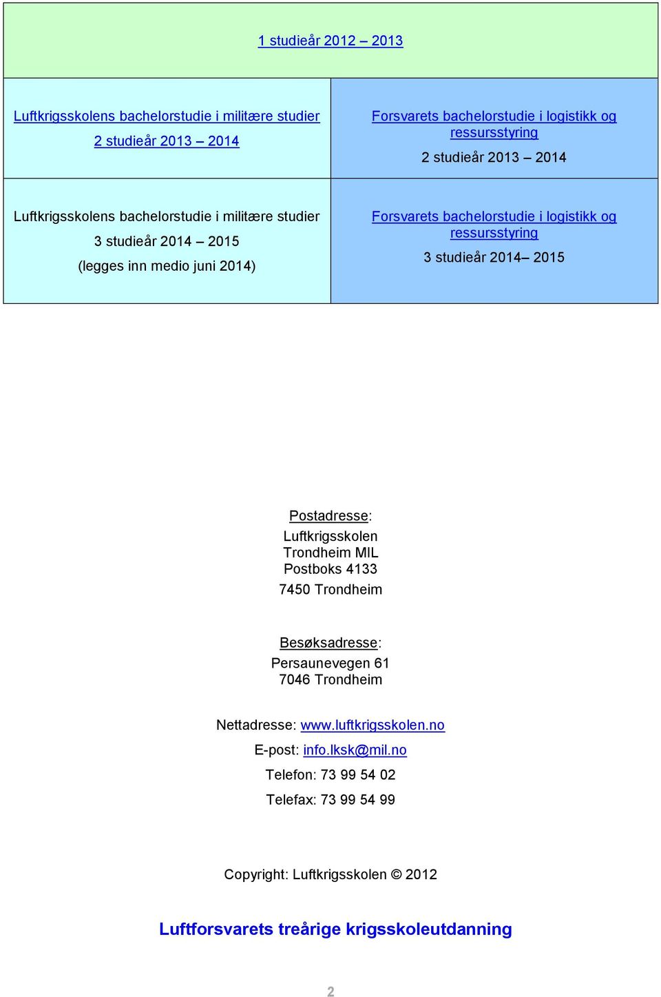 ressursstyring 3 studieår 2014 2015 Postadresse: Luftkrigsskolen Trondheim MIL Postboks 4133 7450 Trondheim Besøksadresse: Persaunevegen 61 7046 Trondheim