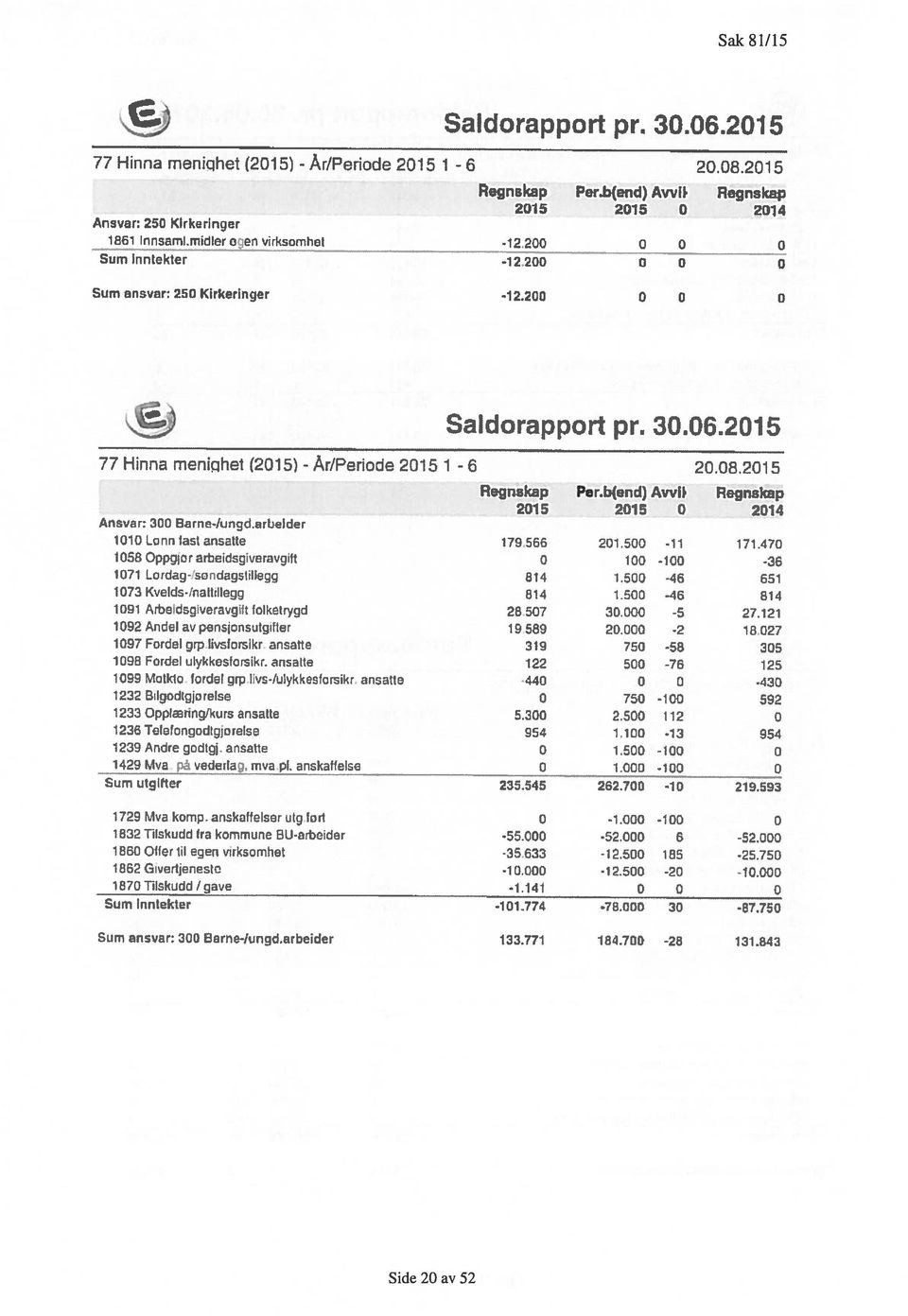 843 Sum Inntekter -101.774-75.000 30-67.750 l67otiiskudd/gave -1.141 0 0 0 1729 t.iva komp anskaffolsar utg fort 0-1.000.100 0 1882 Gvertjenest -10.000-12.500-20 -10.