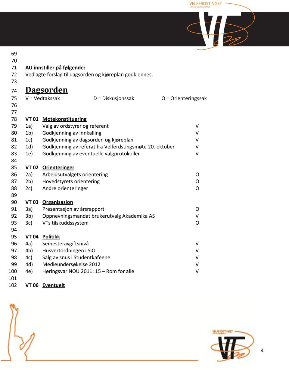 1d) Godkjenning av referat fra Velferdstingsmøte 20.