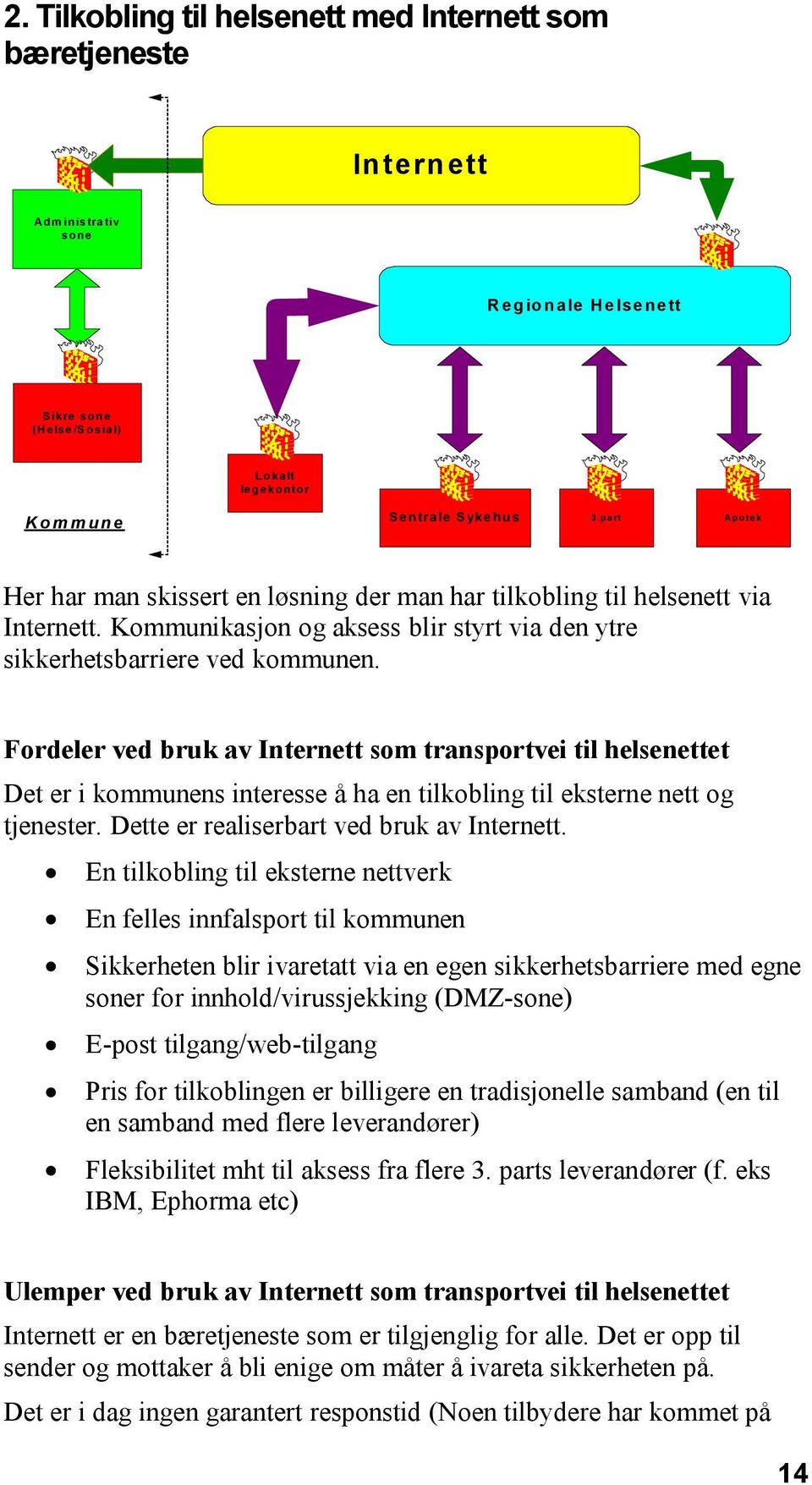 Fordeler ved bruk av Internett som transportvei til helsenettet Det er i kommunens interesse å ha en tilkobling til eksterne nett og tjenester. Dette er realiserbart ved bruk av Internett.