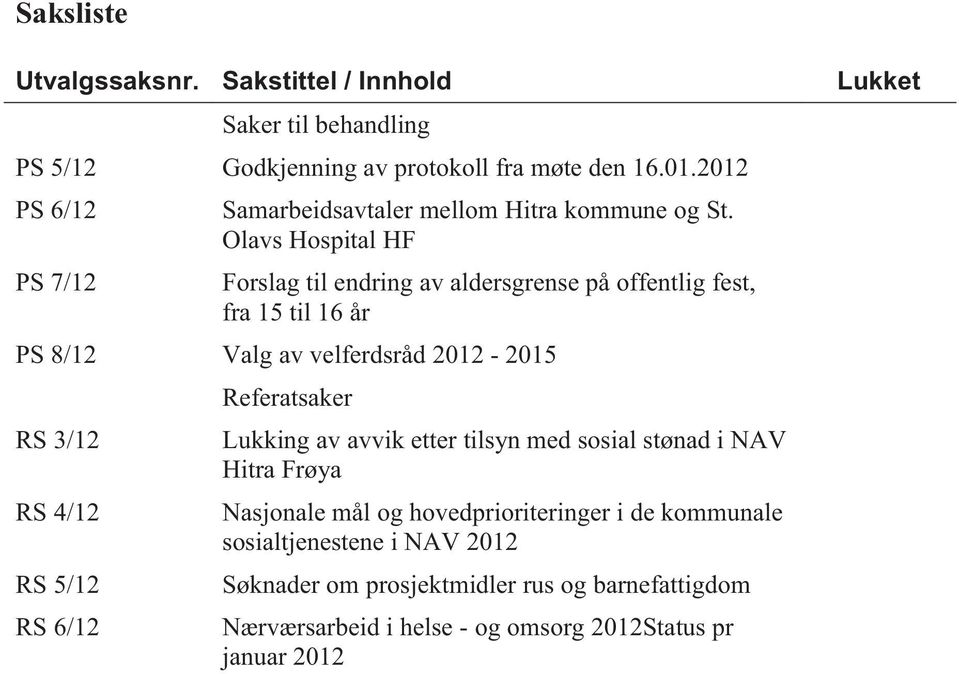 Olavs Hospital HF Forslag til endring av aldersgrense på offentlig fest, fra 15 til 16 år PS 8/12 Valg av velferdsråd 2012-2015 RS 3/12 RS 4/12 RS 5/12 RS