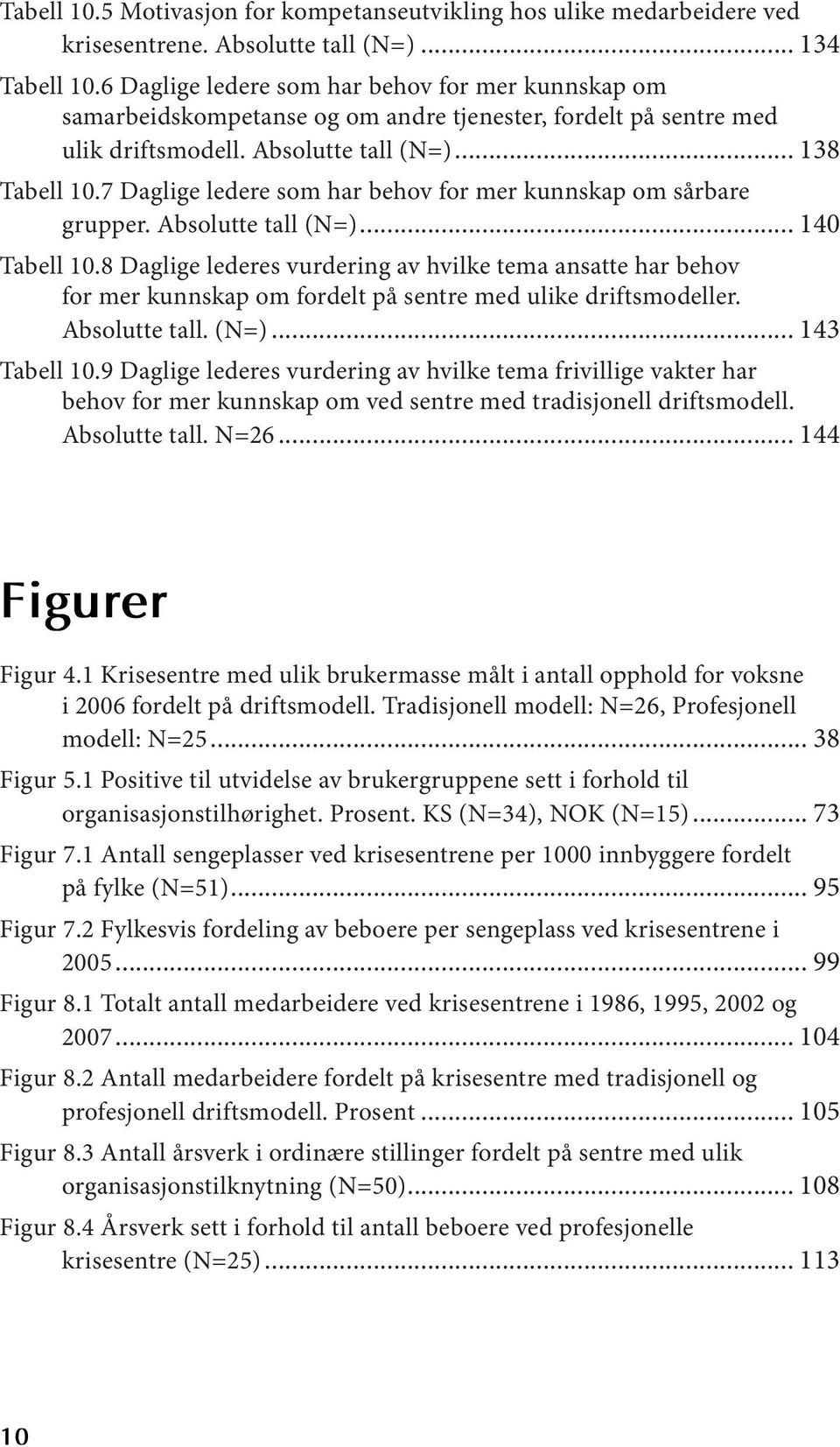 7 Daglige ledere som har behov for mer kunnskap om sårbare grupper. Absolutte tall (N=)... 40 Tabell 0.