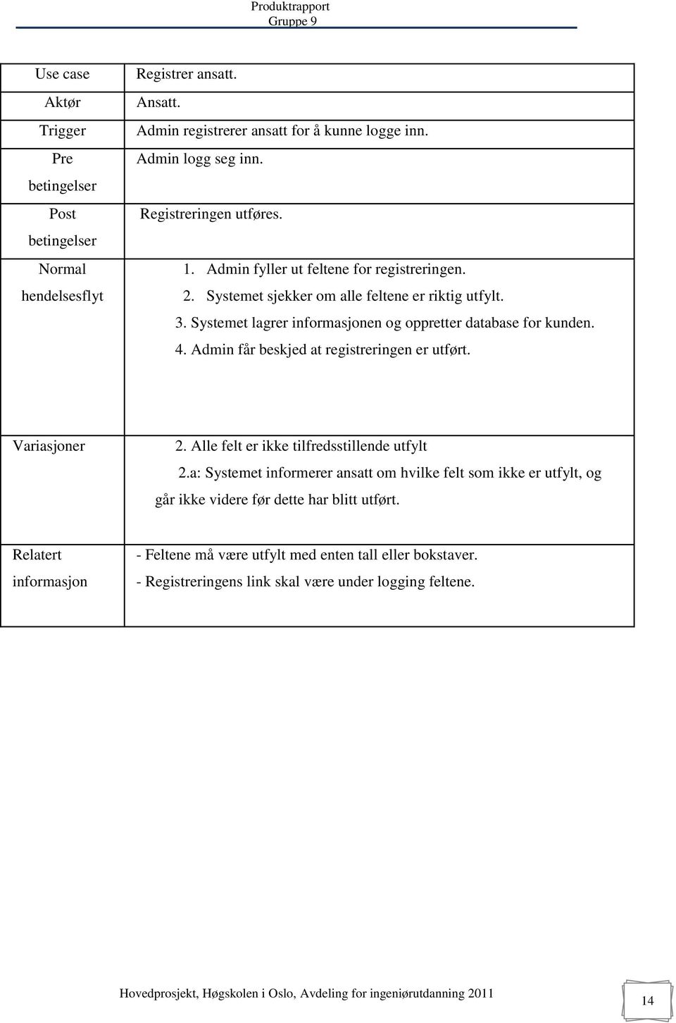 Systemet lagrer informasjonen og oppretter database for kunden. 4. Admin får beskjed at registreringen er utført. Variasjoner 2. Alle felt er ikke tilfredsstillende utfylt 2.