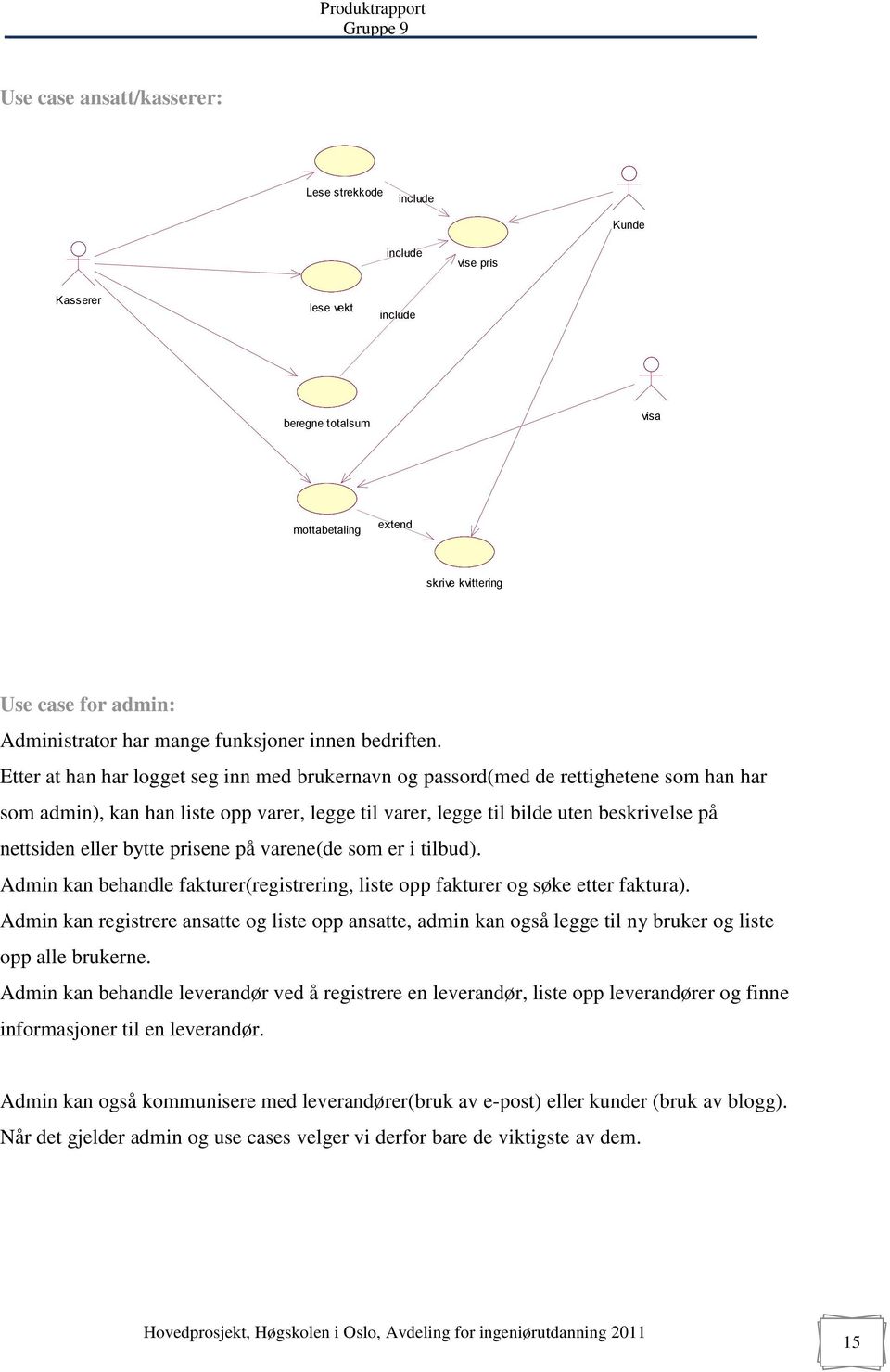 Etter at han har logget seg inn med brukernavn og passord(med de rettighetene som han har som admin), kan han liste opp varer, legge til varer, legge til bilde uten beskrivelse på nettsiden eller