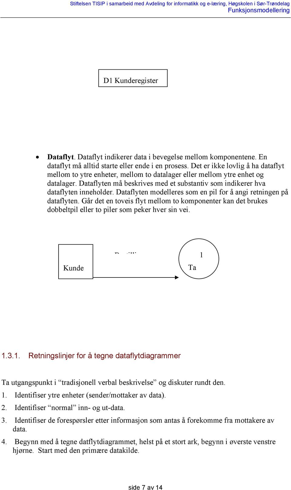 Dataflyten modelleres som en pil for å angi retningen på dataflyten. Går det en toveis flyt mellom to komponenter kan det brukes dobbeltpil eller to piler som peker hver sin vei. Kunde B tilli Ta 1 1.