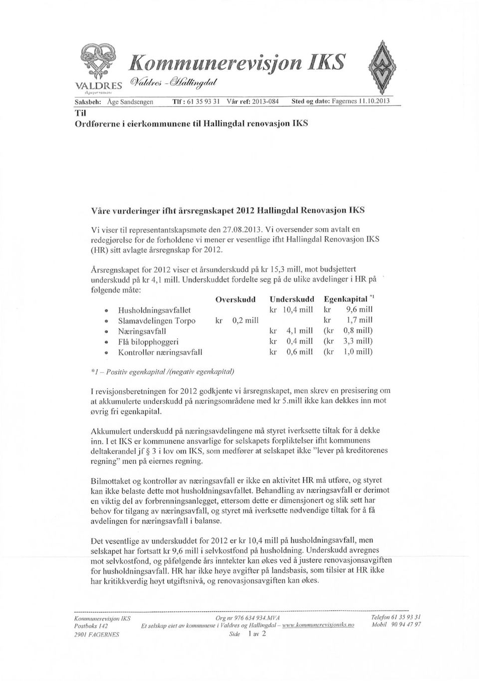 Årsregnskapet for 2012 viser et årsunderskudd på 15,3 mill, mot budsjettert underskudd på 4,1 mill.