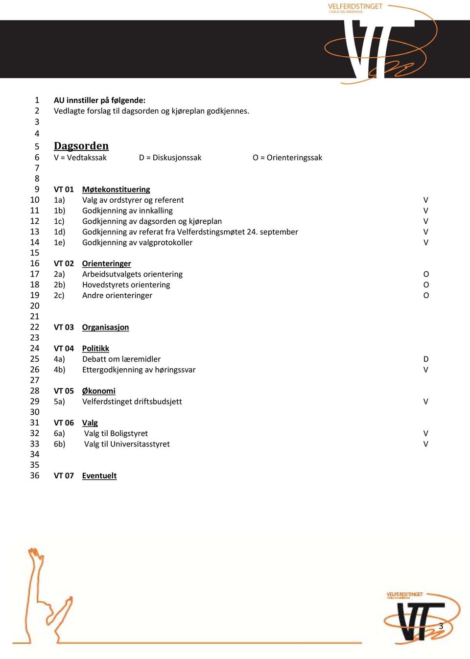 1d) Godkjenning av referat fra Velferdstingsmøtet 24.