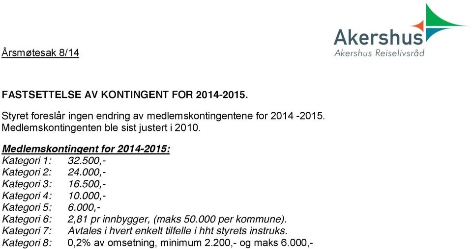 000,- Kategori 3: 6.500,- Kategori 4: 0.000,- Kategori 5: 6.000,- Kategori 6: 2,8 pr innbygger, (maks 50.000 per kommune).