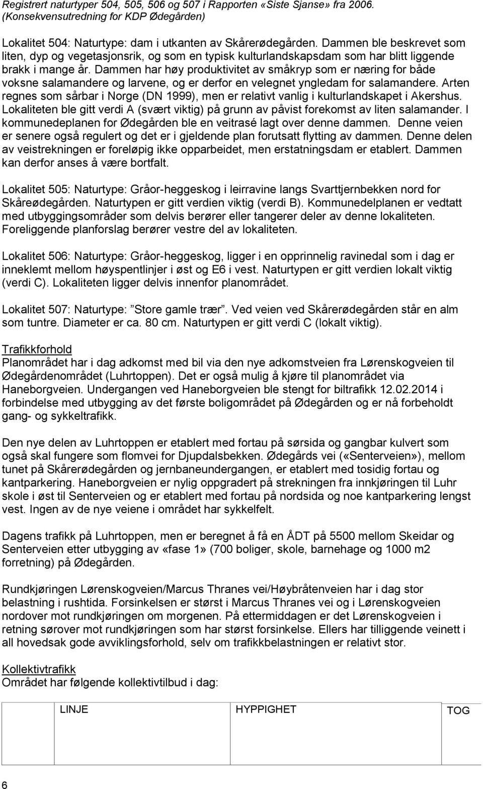 Lol 505: Nyp: Gåo-ho lv l Svjb o fo Såøå. Nyp v v (v B). Kolpl v byoå o lv bø ll l v lol. Fol plfol bø v l v lol. Lol 506: Nyp: Gåo-ho, l oppl vl o l llo høyplj ø o E6 v. Nyp v lol v (v C).