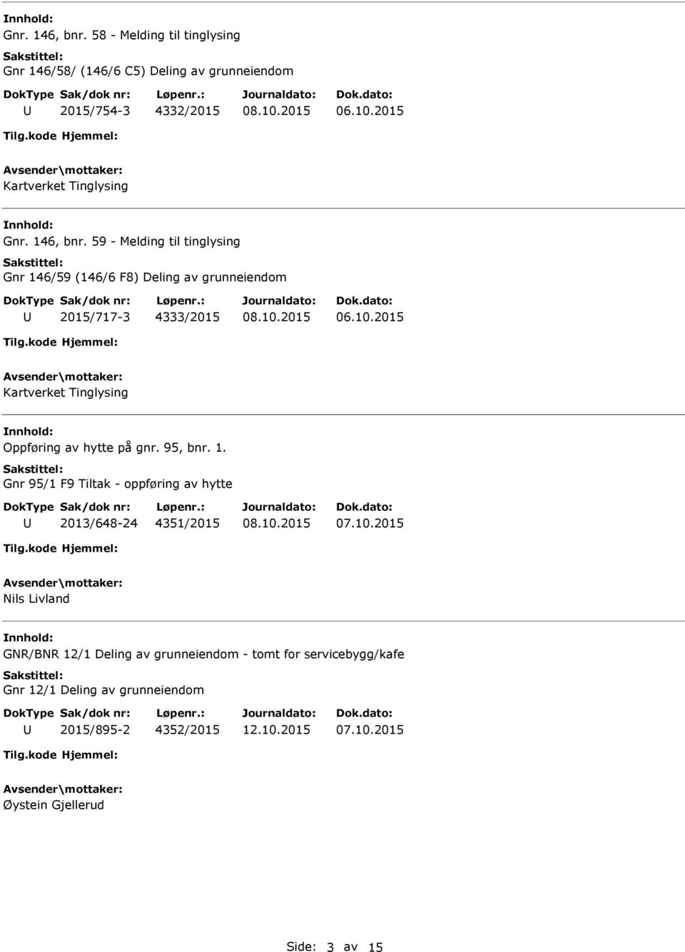 2015 Oppføring av hytte på gnr. 95, bnr. 1. Gnr 95/1 F9 Tiltak - oppføring av hytte 2013/648-24 4351/2015 07.10.