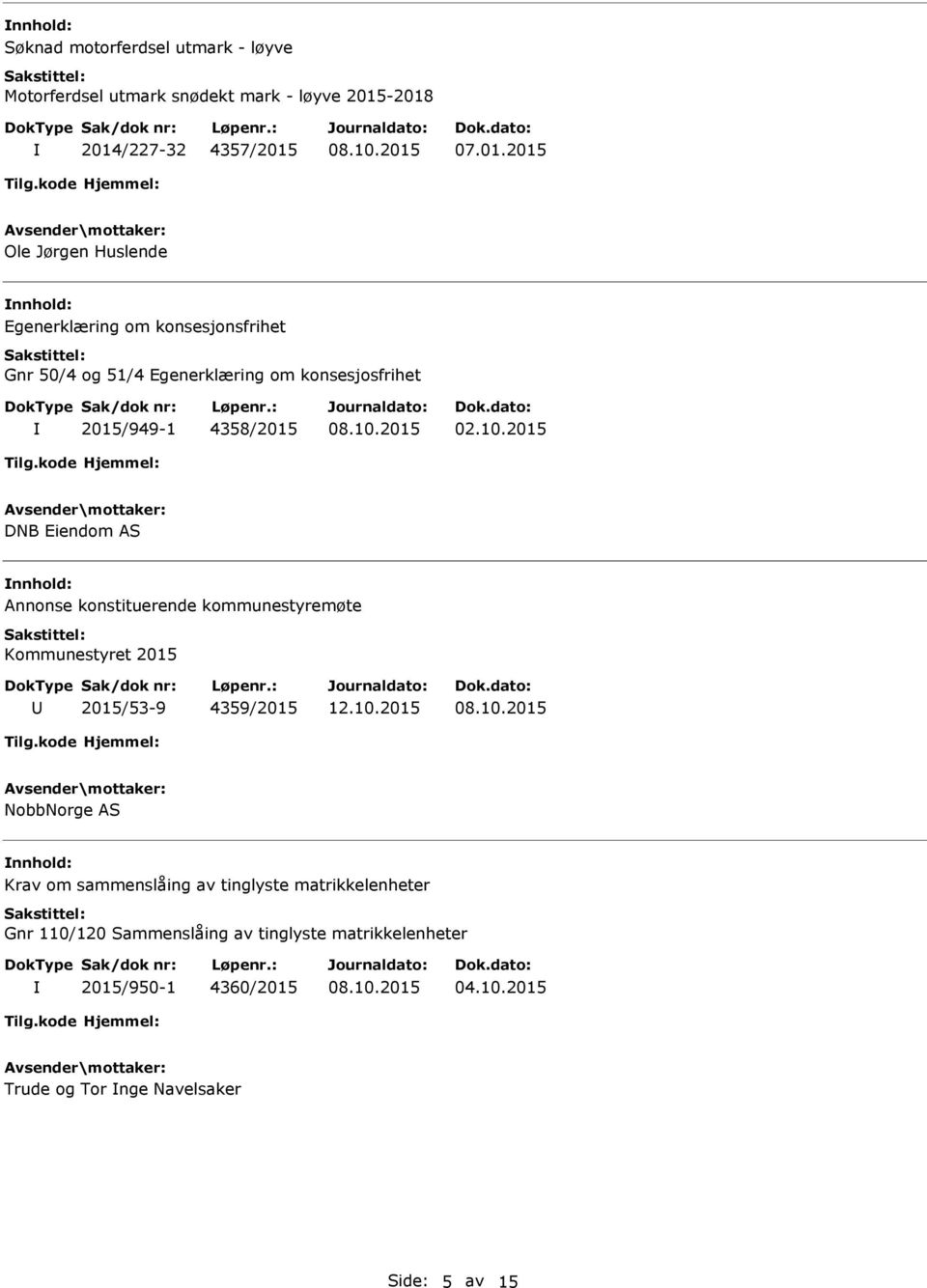 konsesjosfrihet 2015/949-1 4358/2015 02.10.