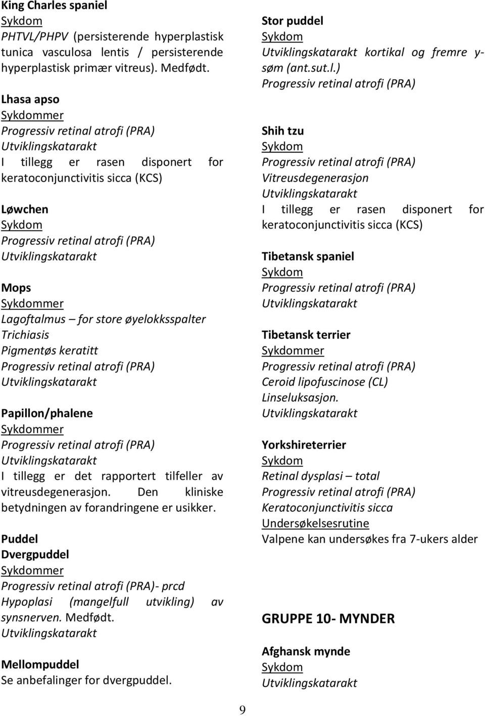 rapportert tilfeller av vitreusdegenerasjon. Den kliniske betydningen av forandringene er usikker. Puddel Dvergpuddel - prcd Hypoplasi (mangelfull utvikling) av synsnerven. Medfødt.