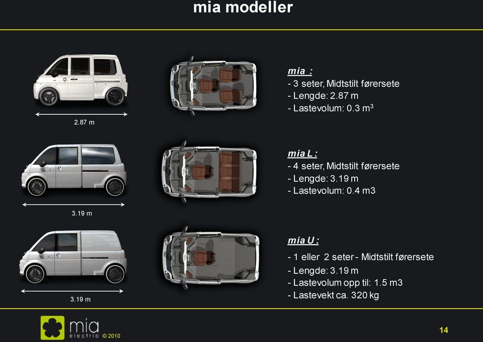 87 m mia L : - 4 seter, Midtstilt førersete - Lengde: 3.19 m - Lastevolum: 0.