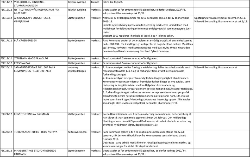 Støttetjenesten Nedtrekk av avdelingsrammer for 2012 behandles som en del av økonomiplan 2013-16.