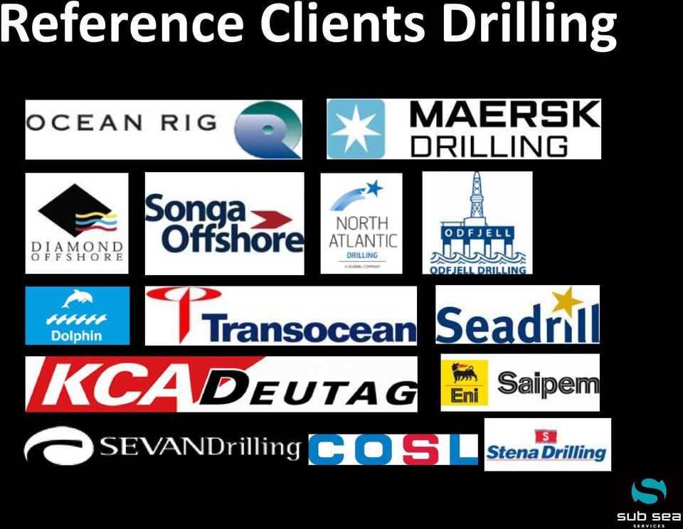 Drilling