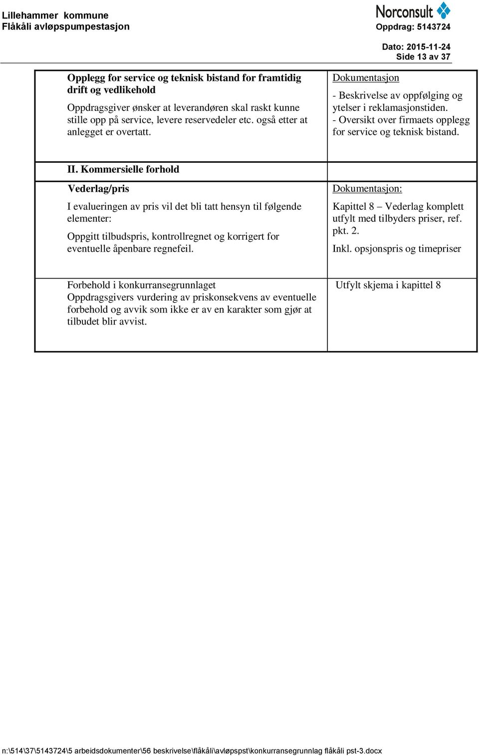 Kommersielle forhold Vederlag/pris I evalueringen av pris vil det bli tatt hensyn til følgende elementer: Oppgitt tilbudspris, kontrollregnet og korrigert for eventuelle åpenbare regnefeil.