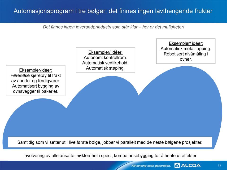 Eksempler/ idéer: Autonomt kontrollrom. Automatisk vedlikehold. Automatisk støping. Eksempler/ idéer: Automatisk metalltapping.