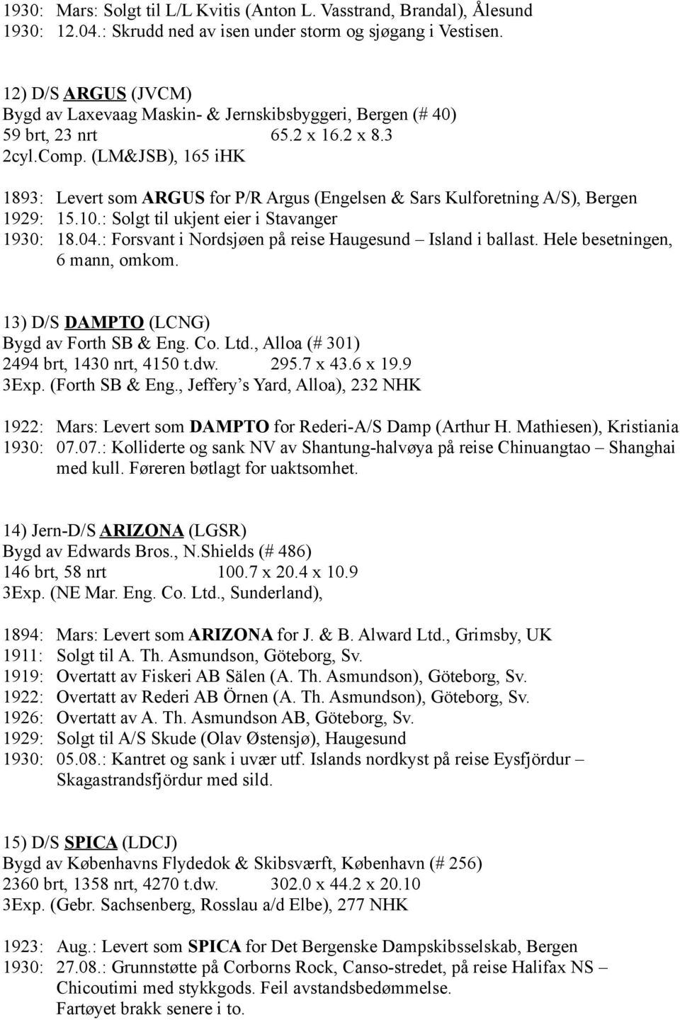 (LM&JSB), 165 ihk 1893: Levert som ARGUS for P/R Argus (Engelsen & Sars Kulforetning A/S), Bergen 1929: 15.10.: Solgt til ukjent eier i Stavanger 1930: 18.04.