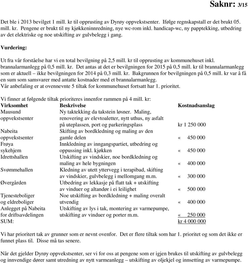 kr til opprusting av kommunehuset inkl. brannalarmanlegg på 0,5 mill. kr. Det antas at det er bevilgningen for 2015 på 0,5 mill.