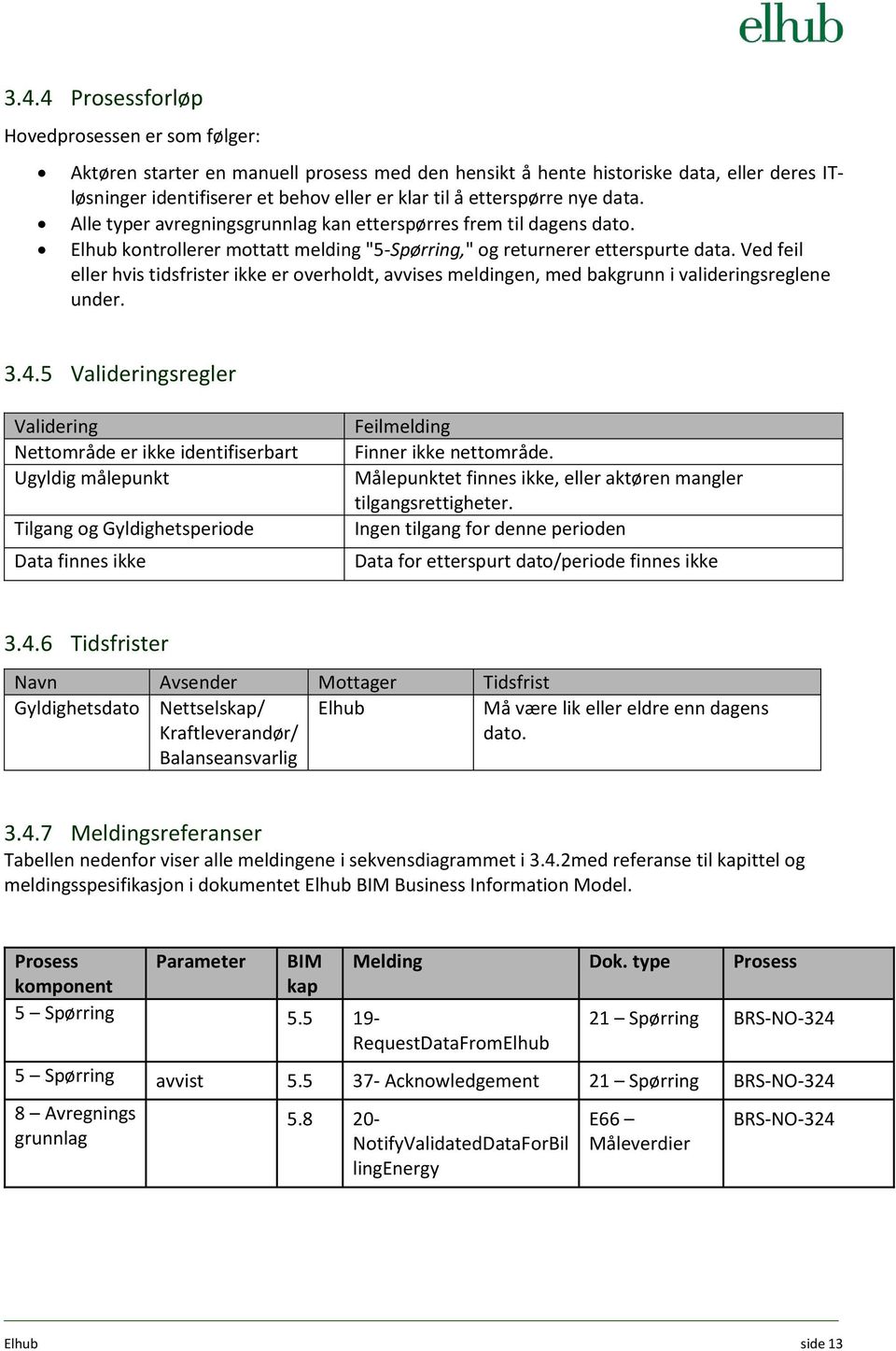 Ved feil eller hvis tidsfrister ikke er overholdt, avvises meldingen, med bakgrunn i valideringsreglene under. 3.4.