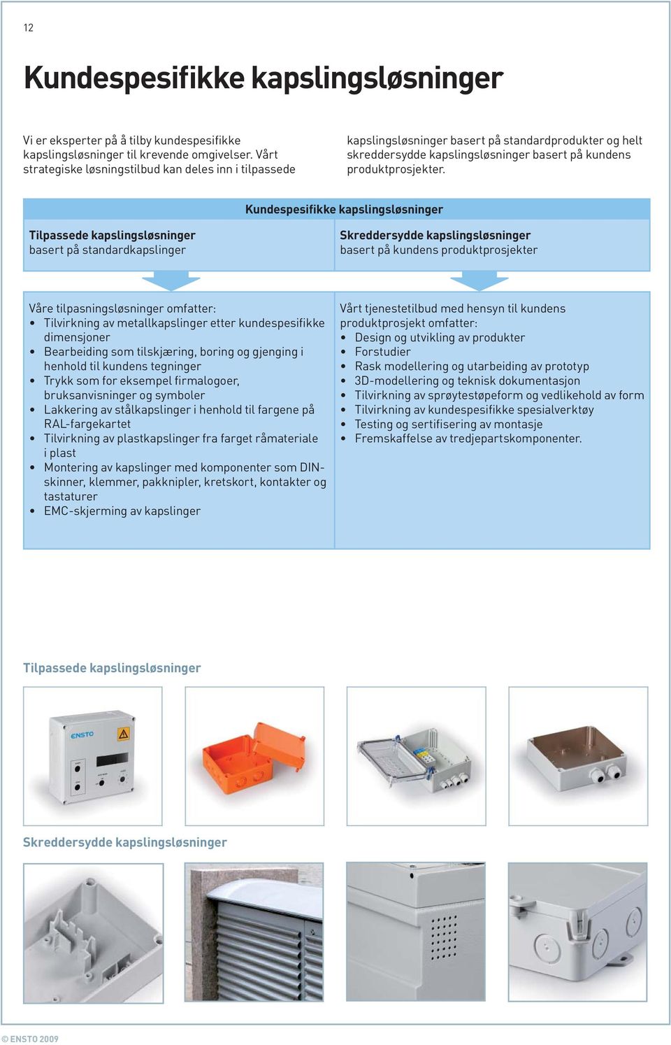 Kundespesifikke kapslingsløsninger Tilpassede kapslingsløsninger basert på standardkapslinger Skreddersydde kapslingsløsninger basert på kundens produktprosjekter Våre tilpasningsløsninger omfatter: