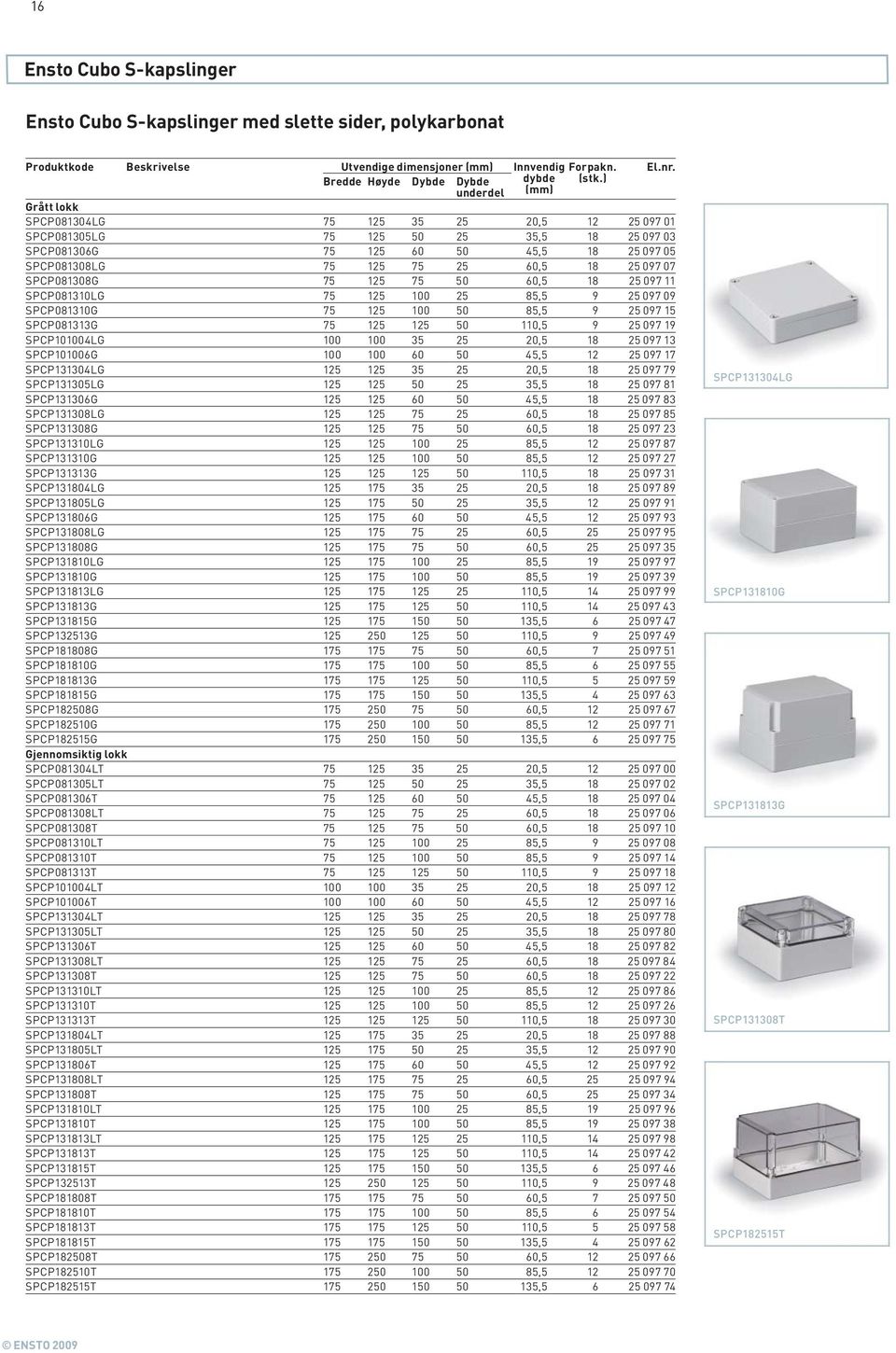 125 100 25 85,5 9 25 097 09 SPCP081310G 75 125 100 50 85,5 9 25 097 15 SPCP081313G 75 125 125 50 110,5 9 25 097 19 SPCP101004LG 100 100 35 25 20,5 18 25 097 13 SPCP101006G 100 100 60 50 45,5 12 25