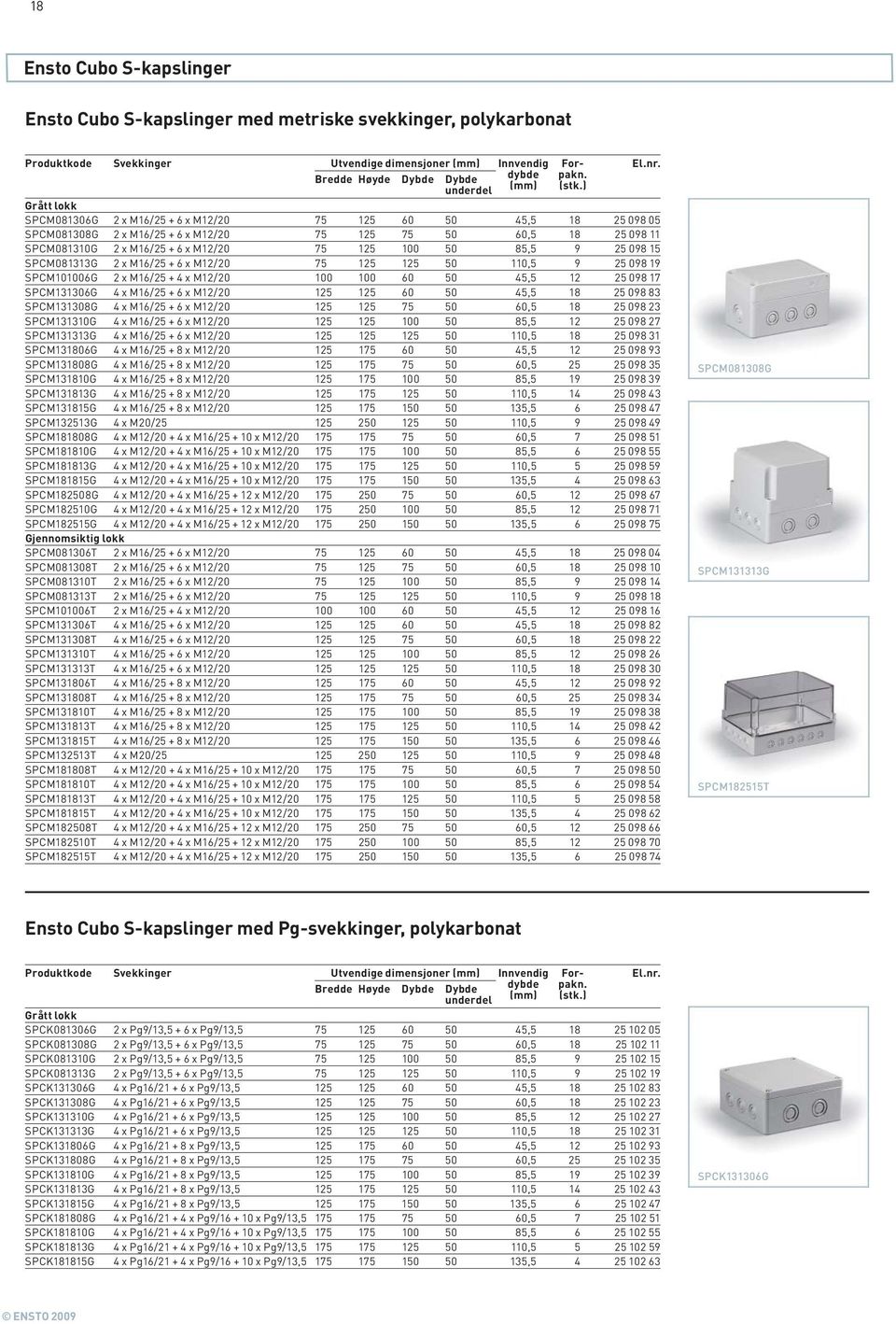 x M16/25 + 6 x M12/20 75 125 125 50 110,5 9 25 098 19 SPCM101006G 2 x M16/25 + 4 x M12/20 100 100 60 50 45,5 12 25 098 17 SPCM131306G 4 x M16/25 + 6 x M12/20 125 125 60 50 45,5 18 25 098 83