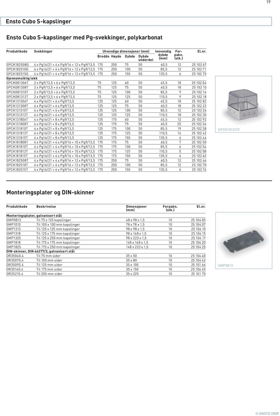 250 150 50 135,5 6 25 102 75 Gjennomsiktig lokk SPCK081306T 2 x Pg9/13,5 + 6 x Pg9/13,5 75 125 60 50 45,5 18 25 102 04 SPCK081308T 2 x Pg9/13,5 + 6 x Pg9/13,5 75 125 75 50 60,5 18 25 102 10