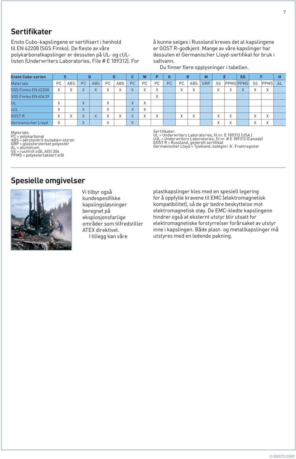 Mange av våre kapslinger har dessuten et Germanischer Lloyd-sertifikat for bruk i saltvann. Du finner flere opplysninger i tabellen.