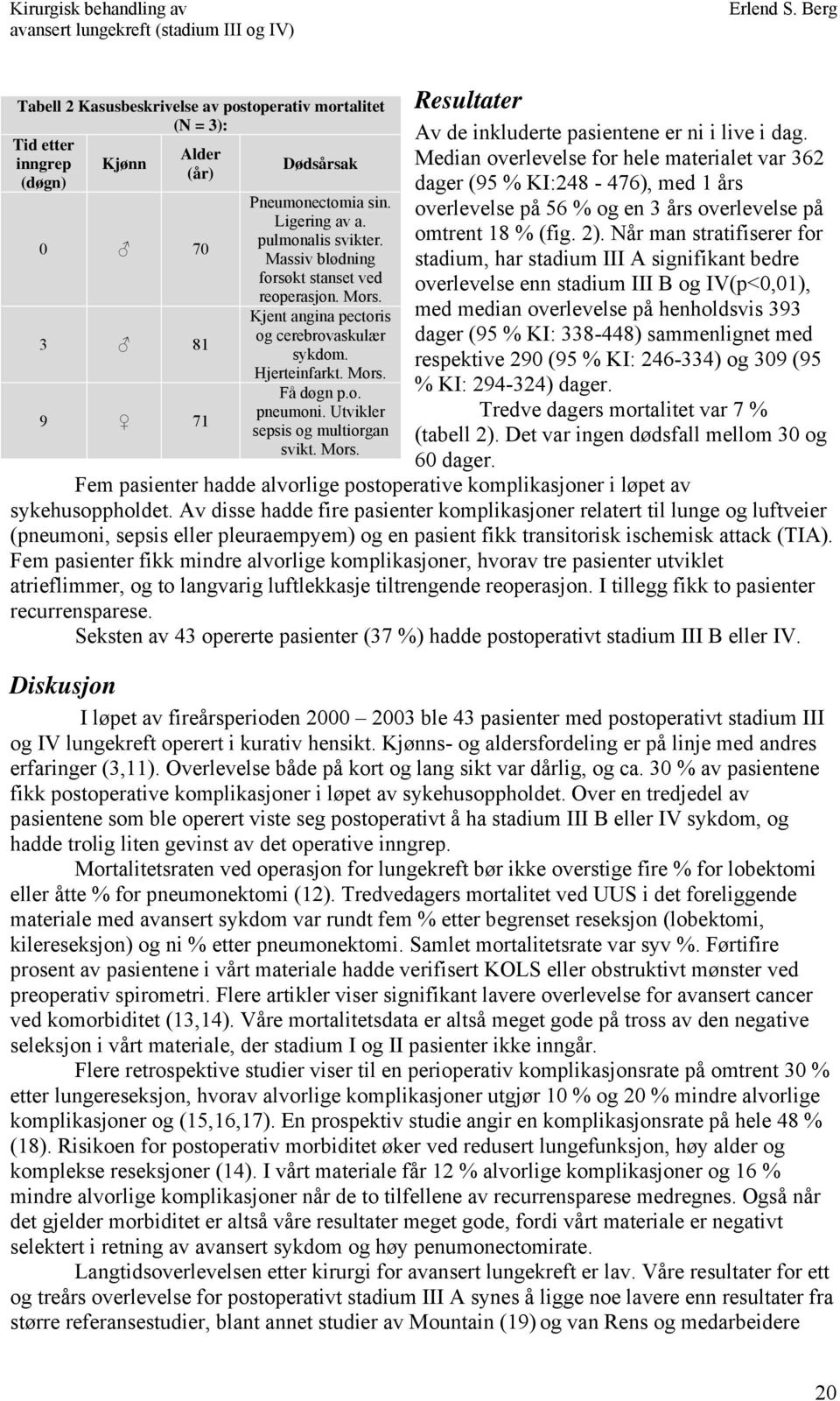 Median overlevelse for hele materialet var 362 dager (95 % KI:248-476), med 1 års overlevelse på 56 % og en 3 års overlevelse på omtrent 18 % (fig. 2).