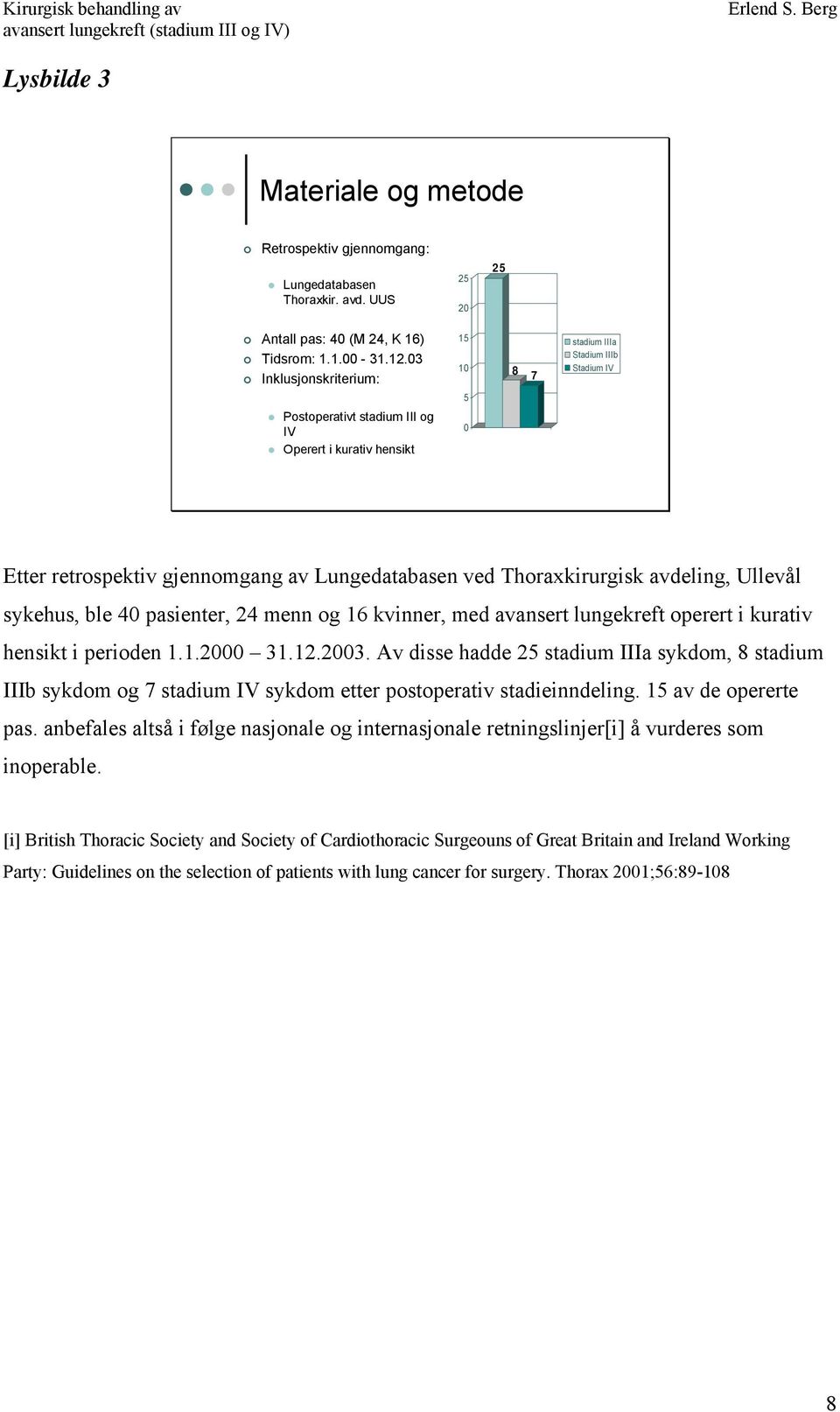 Thoraxkirurgisk avdeling, Ullevål sykehus, ble 40 pasienter, 24 menn og 16 kvinner, med avansert lungekreft operert i kurativ hensikt i perioden 1.1.2000 31.12.2003.