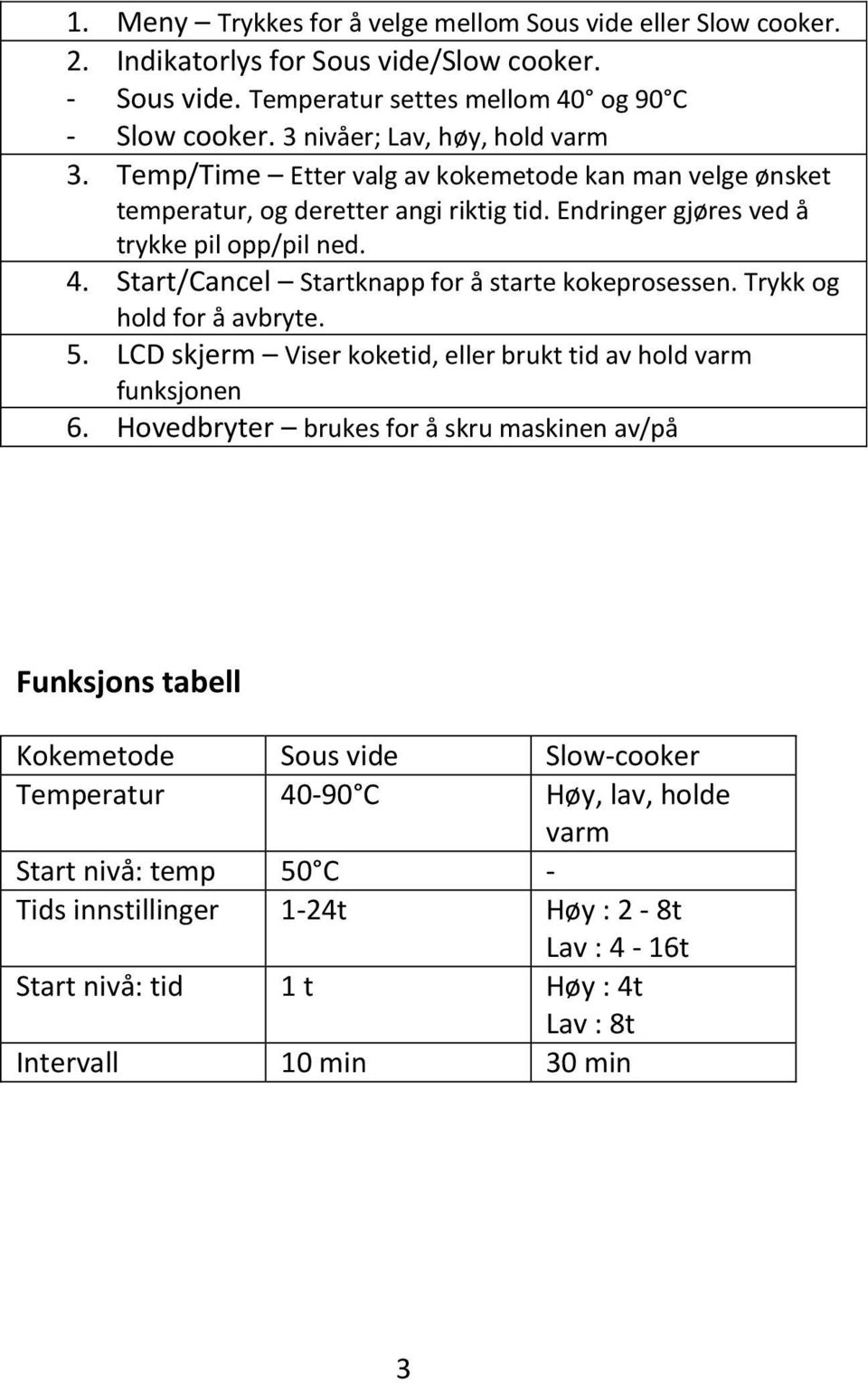 Start/Cancel Startknapp for å starte kokeprosessen. Trykk og hold for å avbryte. 5. LCD skjerm Viser koketid, eller brukt tid av hold varm funksjonen 6.