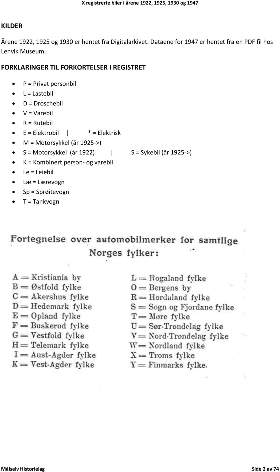 FORKLARINGER TIL FORKORTELSER I REGISTRET P = Privat personbil L = Lastebil D = Droschebil V = Varebil R = Rutebil E