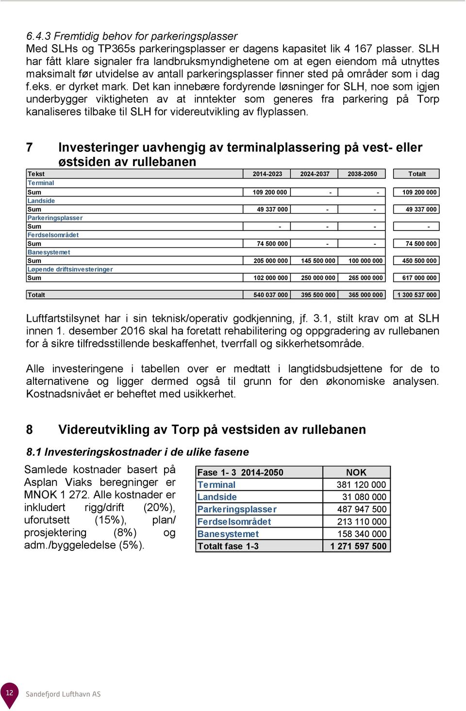 Det kan innebære fordyrende løsninger for SLH, noe som igjen underbygger viktigheten av at inntekter som generes fra parkering på Torp kanaliseres tilbake til SLH for videreutvikling av flyplassen.