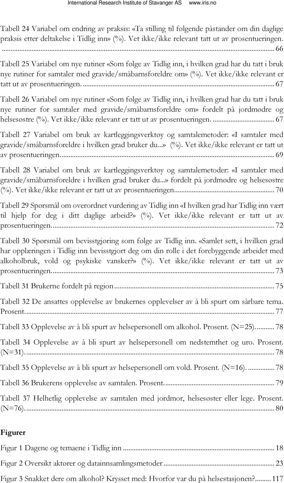 ... 66 Tabell 25 Variabel om nye rutiner «Som følge av Tidlig inn, i hvilken grad har du tatt i bruk nye rutiner for samtaler med gravide/småbarnsforeldre om» (%).