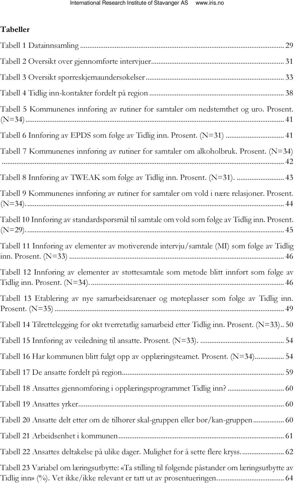 .. 41 Tabell 6 Innføring av EPDS som følge av Tidlig inn. Prosent. (N=31)... 41 Tabell 7 Kommunenes innføring av rutiner for samtaler om alkoholbruk. Prosent. (N=34).