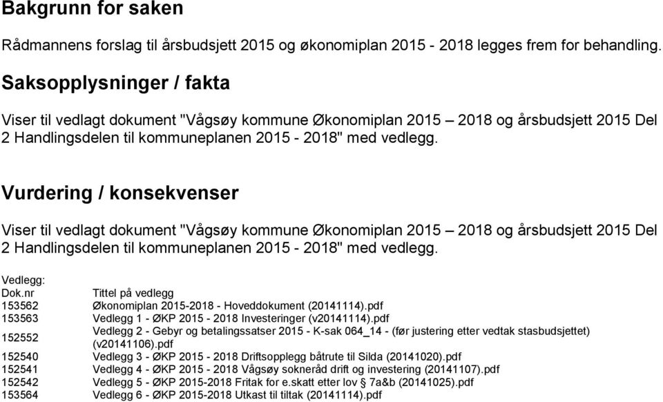 Vurdering / konsekvenser Viser til vedlagt dokument "Vågsøy kommune Økonomiplan 2015 2018 og årsbudsjett 2015 Del 2 Handlingsdelen til kommuneplanen 2015-2018" med vedlegg. Vedlegg: Dok.
