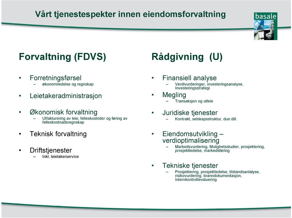 leietakerservice Rådgivning (U) Finansiell analyse Verdivurderinger, Investeringsanalyse, Investeringsstrategi Megling Transaksjon og utleie Juridiske tjenester Kontrakt,