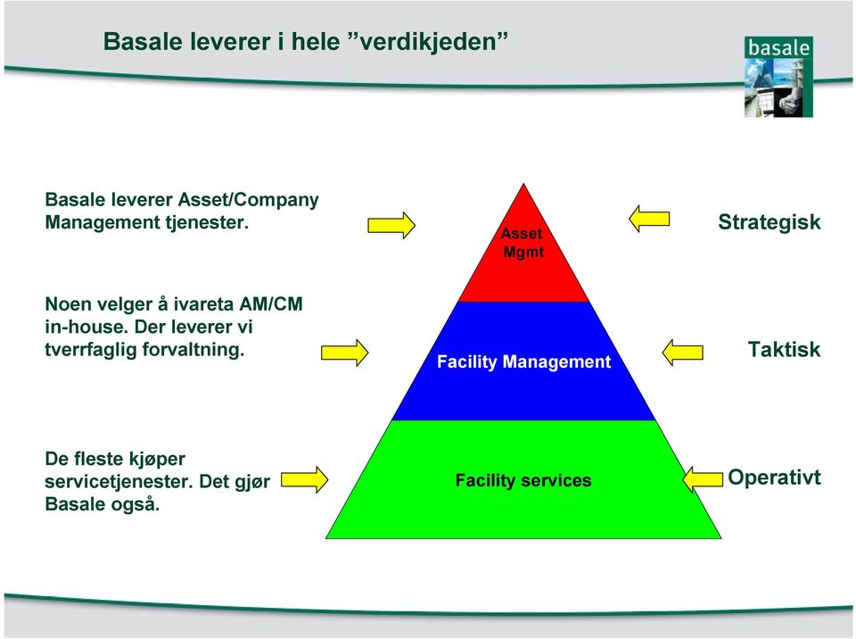 Der leverer vi tverrfaglig forvaltning.